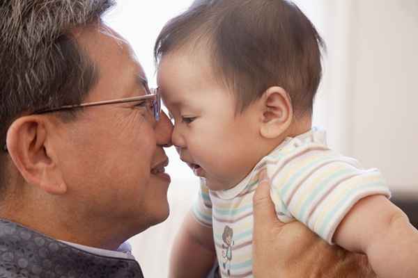 Quali sono i nomi cinesi per il nonno?