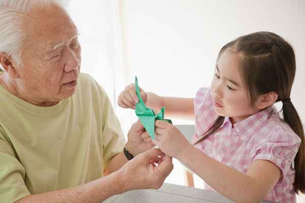 Quels sont les noms japonais pour grand-père?