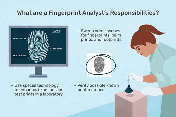 Was macht ein Fingerabdruckanalyst??