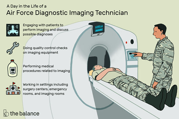 Cosa fa un tecnico di imaging diagnostico dell'Aeronautica?