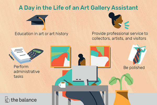 Que fait un assistant de galerie d'art?