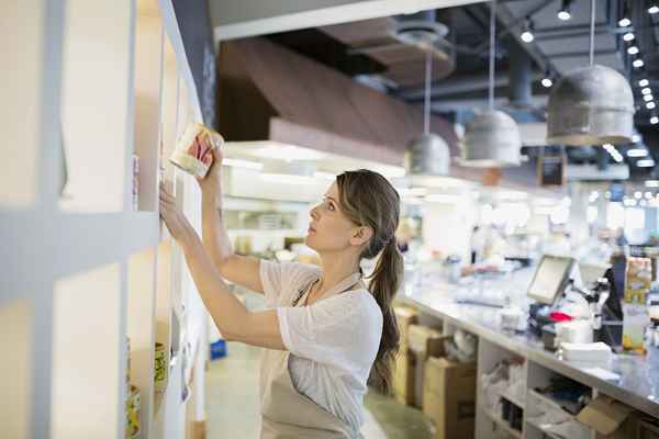 ¿Qué significa enfrentar en el comercio minorista??