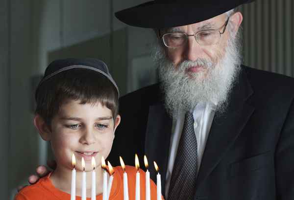 Nom yiddish pour grand-père