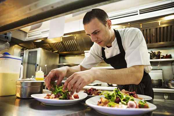 10 Tipps für die Förderung Ihres Catering -Geschäfts in Restaurants