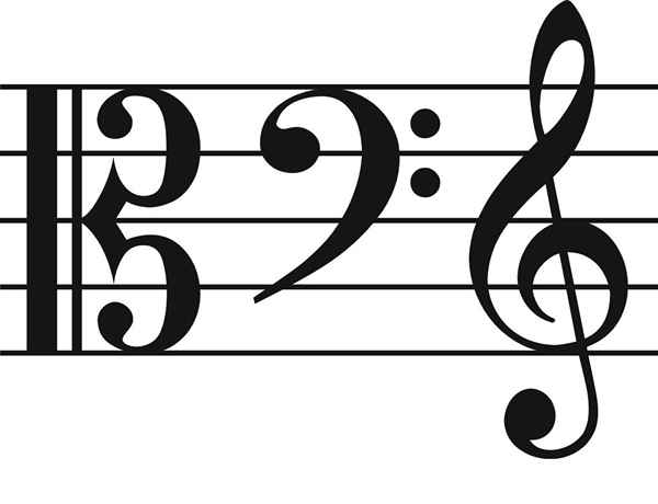 4 vanlige clefs ofte brukt i musikk