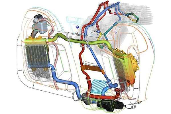 6 cose che dovresti sapere sui liquidi raffreddati 2014 Harley-Davidsons