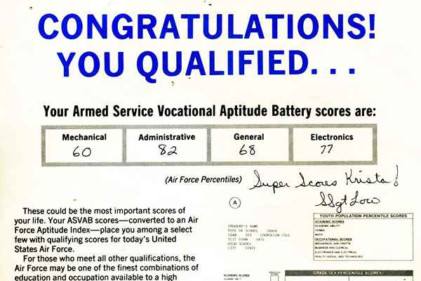 Scores composites ASVAB Air Force