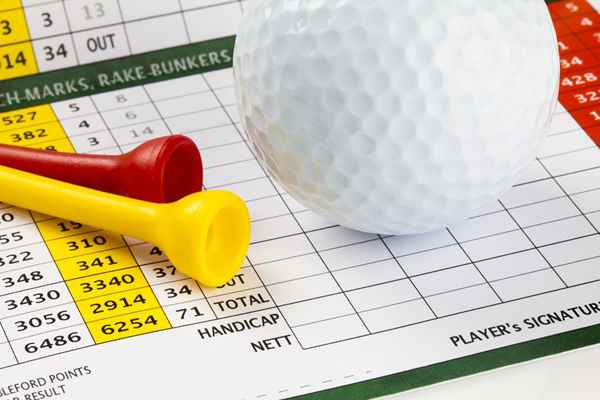 Sind Handicap und Handicap Index gleich?