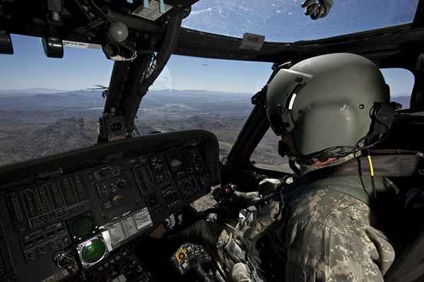 Army Aviation Medical Standards and Flight Physicals