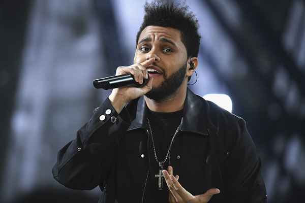 Biografía de The Weeknd, Grammy Premio ganador de la estrella pop canadiense