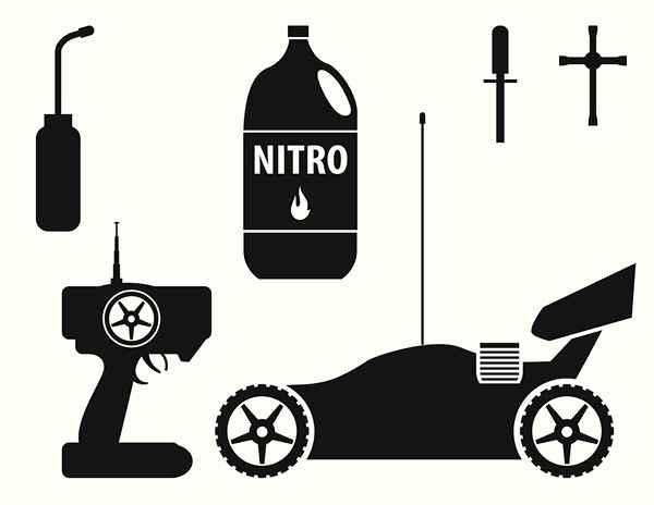 Kan en annen prosentandel av nitro drivstoffskader min nitro -motor?