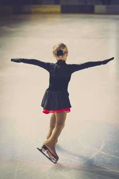 Coûts de patinage artistique et temps d'entraînement par niveau de patinage