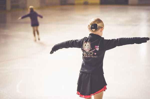 Plan de práctica de patinaje artístico