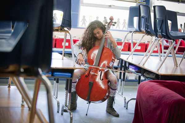 Finden der richtigen Cello der richtigen Größe