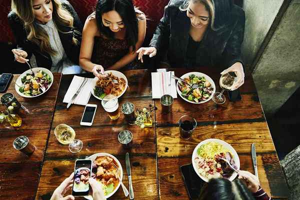 Glossário de termos de negócios de restaurante