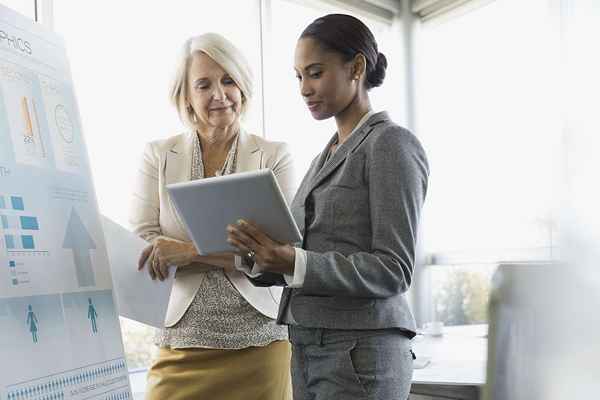 Richtlinien für Kleinunternehmen für Frauen