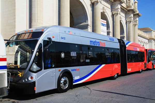 Ônibus de alta capacidade-articulados ou dois andares?