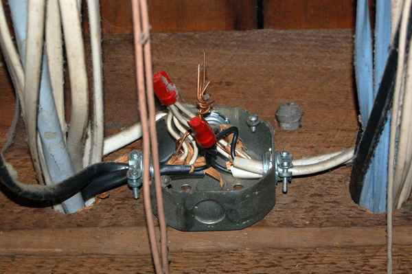 Basics Home Wiring