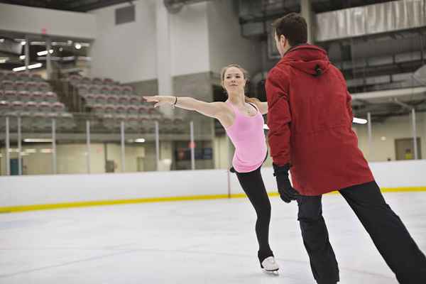 Wie qualifizieren sich Figur Skater für die Olympischen Winterspiele?