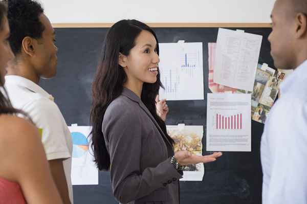 Cómo se utiliza la observación del mercado para probar la preparación del consumidor