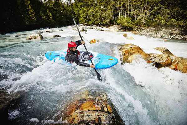 Come la percezione dei kayak ha cambiato l'industria del kayak