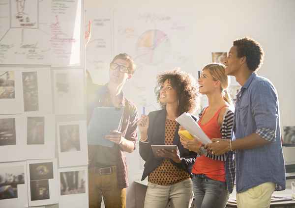 Comment partager les résultats des études de marché avec des présentations de recherche