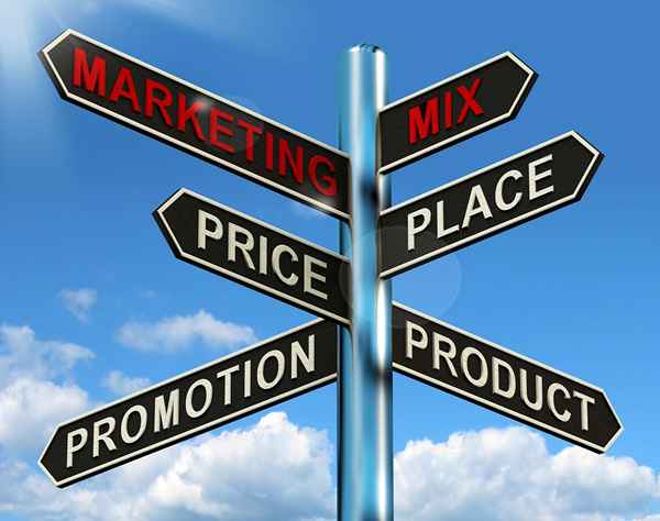 Aprenda sobre marketing hiperlocal