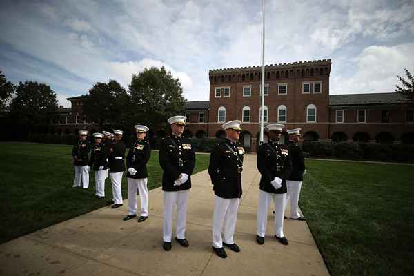 Marine Corps Rekrutierungsstandards