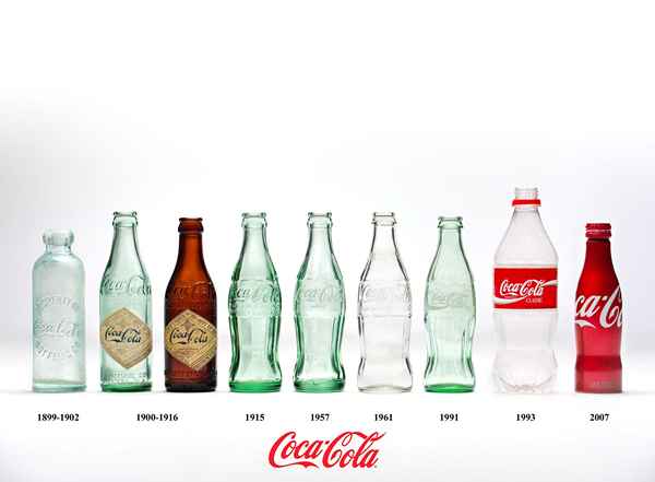 Ricerche di mercato e Coca-Cola-The Anti-Obesity Campaign