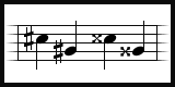 Musikalische Begriffe und Symbole scharfe