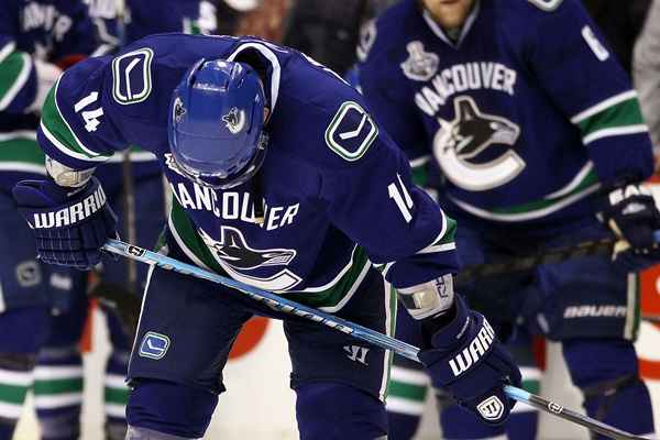 Equipes da NHL que nunca ganharam a Stanley Cup