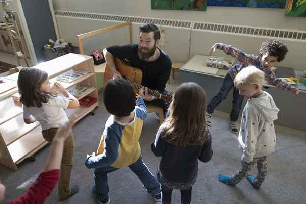 Jouez `` Baa, Baa, Black Sheep 'accords à la guitare