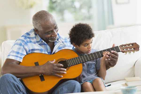 Tocando patrones de acordes en la guitarra