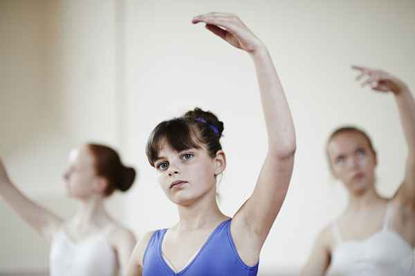 Positionen der Arme im Ballett