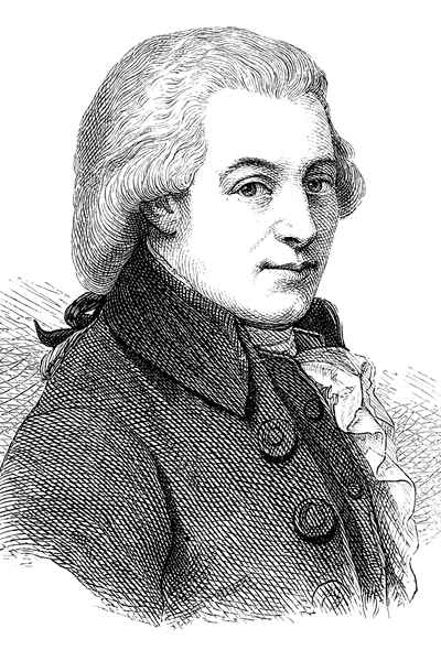 Profil von Wolfgang Amadeus Mozart