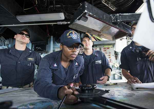 Qualifiche per essere un u.S. Navy Quartermaster (QM)