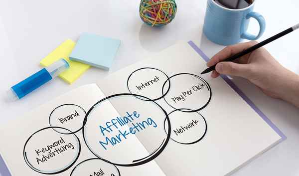 Stratégies pour devenir un marketing d'affiliation réussi