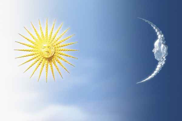 Segni di sole e luna in astrologia