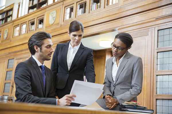 Die Grundlagen, ein Biglaw Associate zu sein