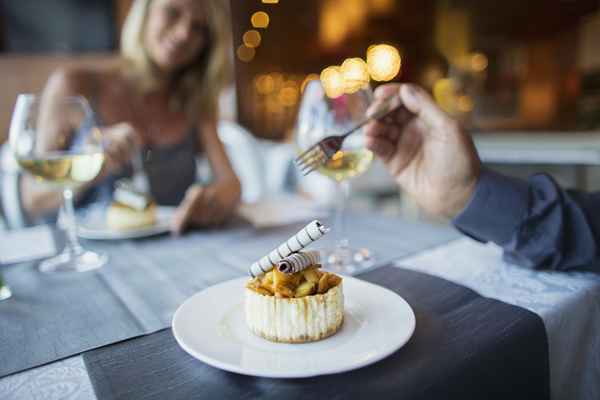 Les bases des éléments de menu à vente à haut