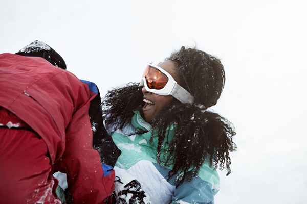 Die vollständige Anleitung zum Erkennen Ihrer Snowboardhaltung