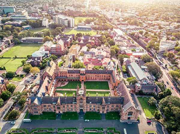 Les avantages et les inconvénients d'investir dans une propriété dans les villes universitaires