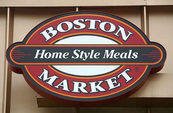 La historia histórica del mercado de Boston