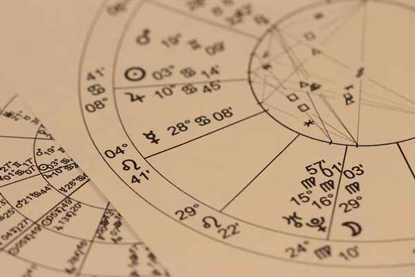 Verständnis von Quecksilberzeichen in Gemini