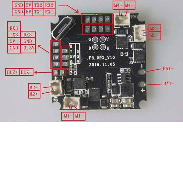 Was sind DSM RC Controller und Empfänger und was tun sie??