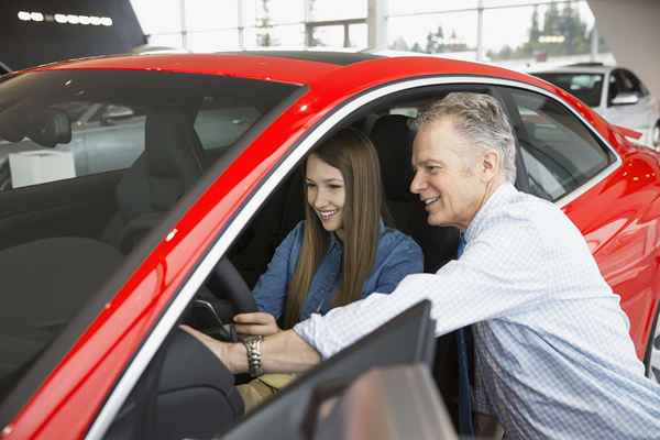 ¿Qué es un concesionario de autos usado franquiciado??