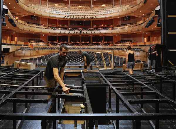 Cosa indossare su una troupe sul palco