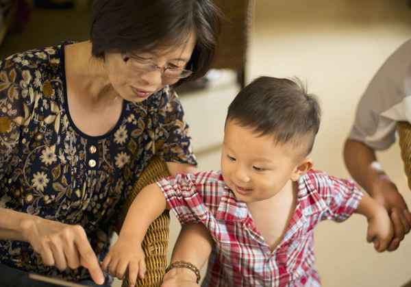 Nom chinois pour grand-mère