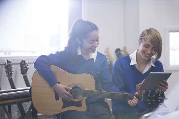 Acordes fáciles en la guitarra