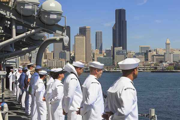 Tâches quotidiennes du technicien cryptologique de la Marine - Maintenance